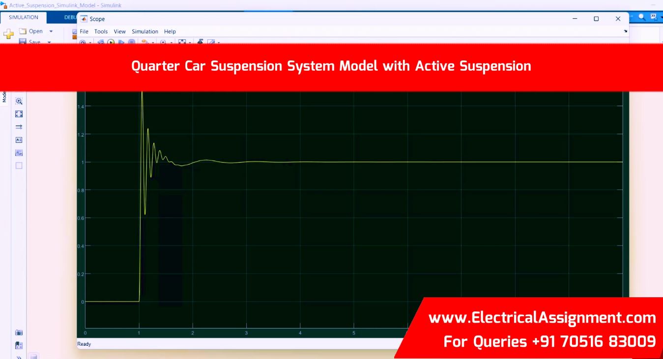 Quarter Car Suspension Simulator with MR Damper Control screenshot 7